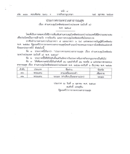 ประกาศกระทรวงสาธารณสุข เรื่อง ด่านควบคุมโรคติดต่อระหว่างประเทศ (ฉบับที่ ๓) พ.ศ.๒๕๖๗