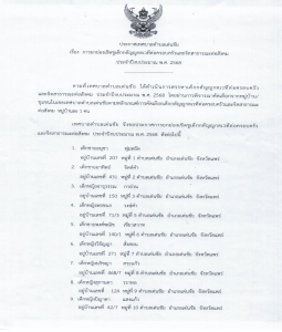 ประกาศเทศบาลตำบลเด่นชัย เรื่อง การยกย่องเชิดชูเด็กกตัญญูกตเวทีต่อครอบครัวและจิตสาธารณะต่อสังคม ประจำปีงบประมาณ พ.ศ. 2568